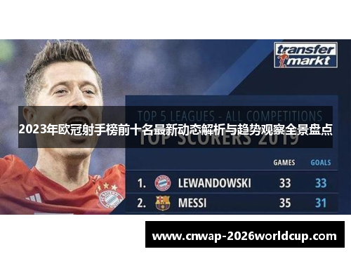 2023年欧冠射手榜前十名最新动态解析与趋势观察全景盘点 2023年欧冠射手榜前十名最新动态解析与趋势观察全景盘点