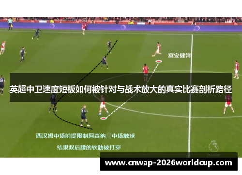 英超中卫速度短板如何被针对与战术放大的真实比赛剖析路径 英超中卫速度短板如何被针对与战术放大的真实比赛剖析路径