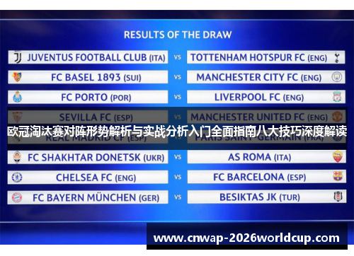 欧冠淘汰赛对阵形势解析与实战分析入门全面指南八大技巧深度解读 欧冠淘汰赛对阵形势解析与实战分析入门全面指南八大技巧深度解读