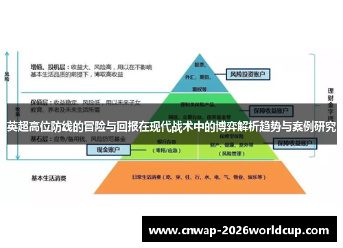 英超高位防线的冒险与回报在现代战术中的博弈解析趋势与案例研究 英超高位防线的冒险与回报在现代战术中的博弈解析趋势与案例研究