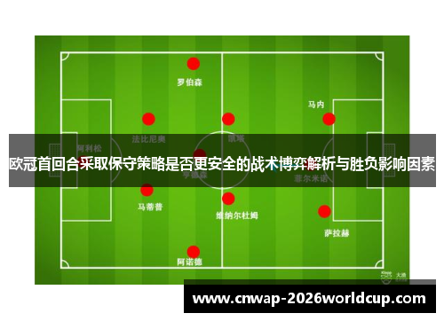 欧冠首回合采取保守策略是否更安全的战术博弈解析与胜负影响因素 欧冠首回合采取保守策略是否更安全的战术博弈解析与胜负影响因素