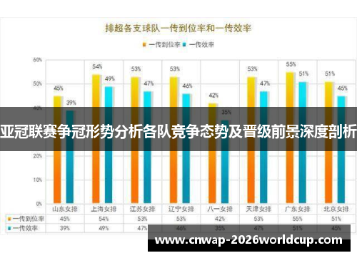 亚冠联赛争冠形势分析各队竞争态势及晋级前景深度剖析 亚冠联赛争冠形势分析各队竞争态势及晋级前景深度剖析