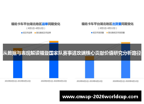 从数据与表现解读福登国家队赛事进攻端核心贡献价值研究分析路径 从数据与表现解读福登国家队赛事进攻端核心贡献价值研究分析路径