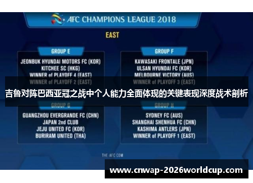 吉鲁对阵巴西亚冠之战中个人能力全面体现的关键表现深度战术剖析 吉鲁对阵巴西亚冠之战中个人能力全面体现的关键表现深度战术剖析